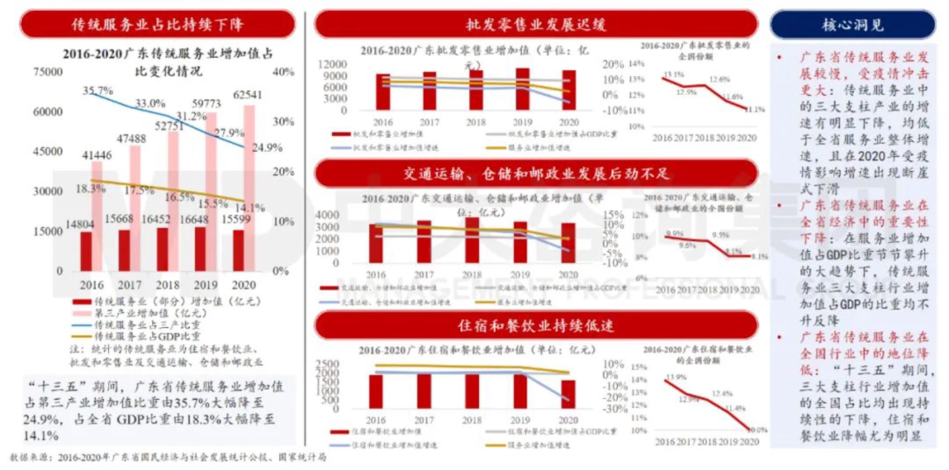 博拓商贸