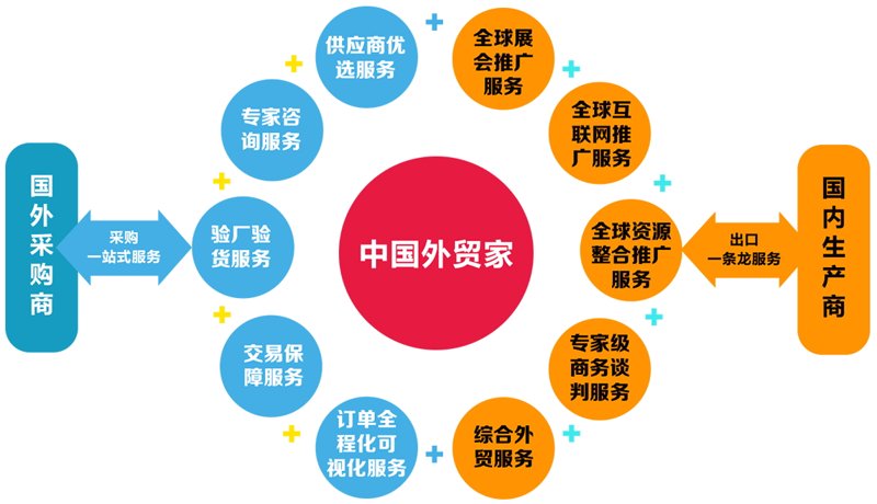 五金机电市场新风向：技术创新推动产业升级