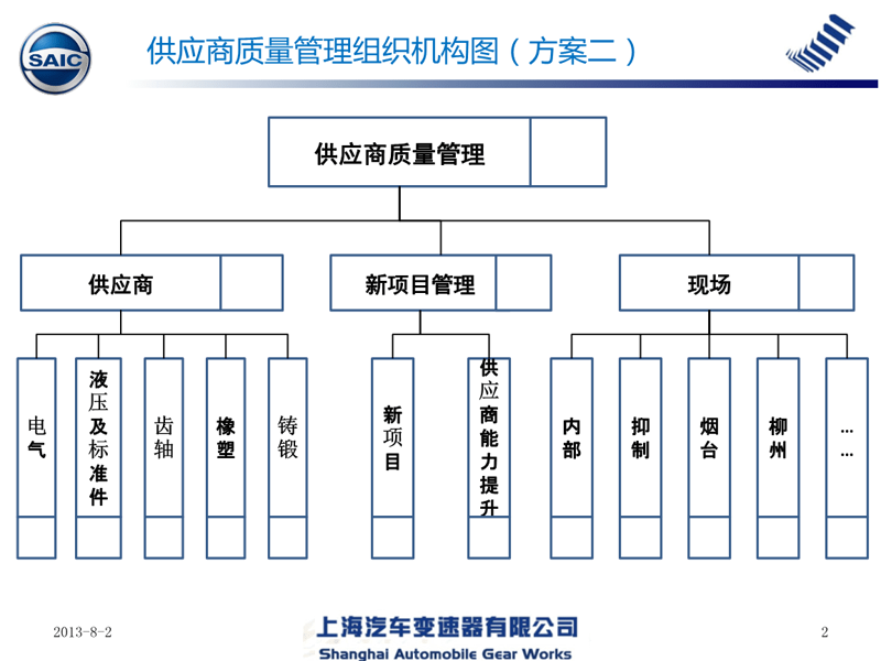 劳保用品批发:市场脉动与发展趋势
