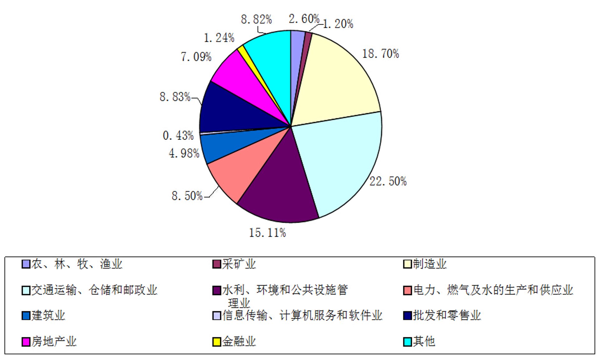 博拓商贸