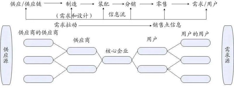 安全第一：选择劳保用品批发的最佳指南
